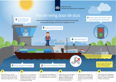 vlot-en-veilig-door-de-sluis